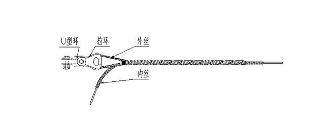 OPGW光缆耐张线夹结构图
