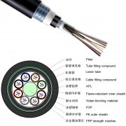GYFTZA53-4B1阻燃通信光缆直埋阻燃光缆4芯单模光纤